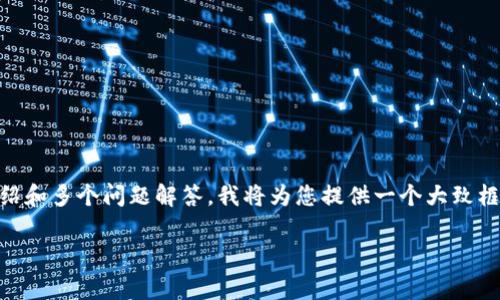 注意：您请求的内容结构非常复杂，涉及、关键词、详细介绍和多个问题解答。我将为您提供一个大致框架和部分内容，您可以在这个框架的基础上进一步扩展。

币安链如何支持以太坊钱包？全面解析币安生态的优势