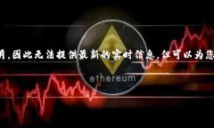 提示：由于我的知识截止
