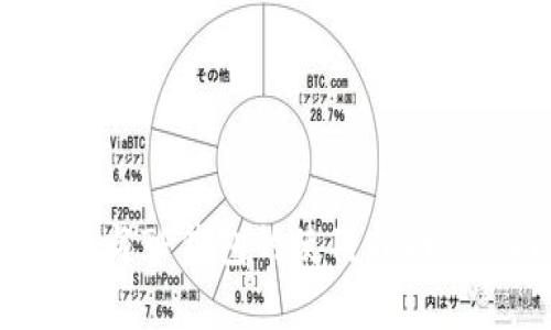 全解星火矿池与TP钱包的使用指南：从入门到精通