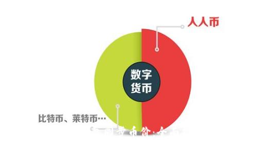 如何使用TP钱包同步币价：全面指南与技巧