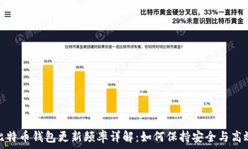   
比特币钱包更新频率详解：如何保持安全与高效