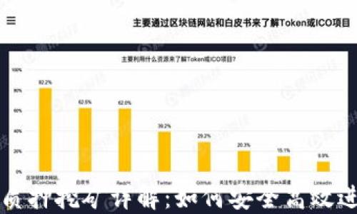 
TP钱包 ETH 2.0 质押挖矿详解：如何安全高效进行ETH 2.0 质押？