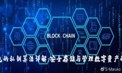 TP钱包的私钥算法详解：安