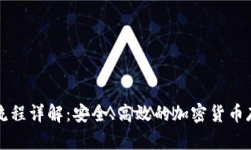 TP冷钱包转账流程详解：安全、高效的加密货币存储与转账方式