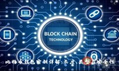 比特币钱包密钥详解：长