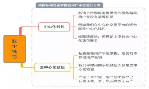 以太坊与莱特币钱包的全面对比：选择适合你的数字资产存储方案