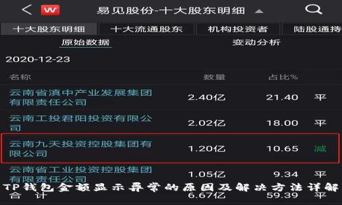 TP钱包金额显示异常的原因及解决方法详解