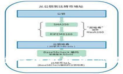 以太坊钱包安全性全面解析：你需要了解的一切