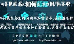 biao ti比特币网络Web钱包：