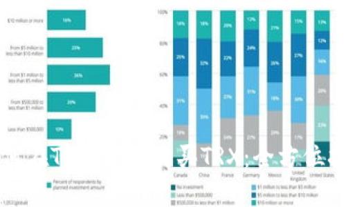 如何在TP钱包中购买TRX：全方位指南