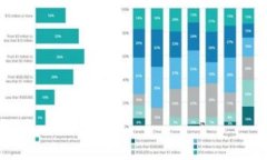以太坊钱包转账时间解析