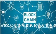  如何将MATIC从交易所提取到个人钱包的详细指南