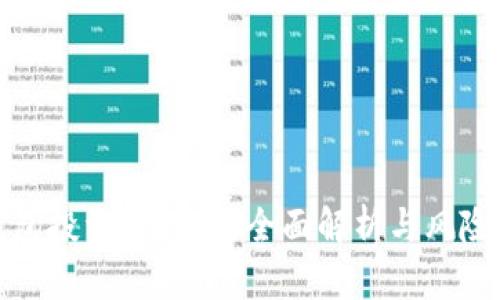 TP钱包投资靠谱吗？全面解析与风险评估