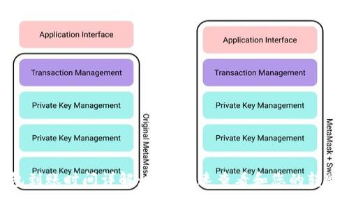 TP钱包到账时间详解：如何快速查看和您的转账体验