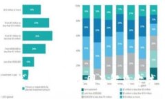 :USDT钱包被封的原因及解决方法详解