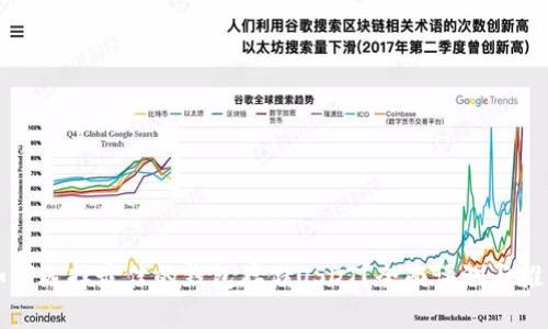 如何选择最佳的钱包存储USDT？全面评测与推荐