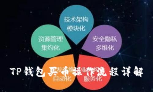 TP钱包买币操作流程详解