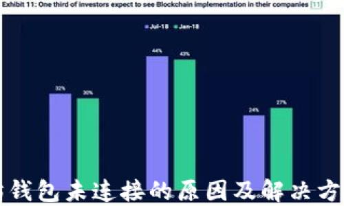 
以太坊钱包未连接的原因及解决方法详解
