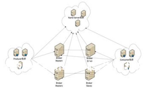 全面解析以太坊中文钱包Token.im：功能、使用指南与用户常见问题解答