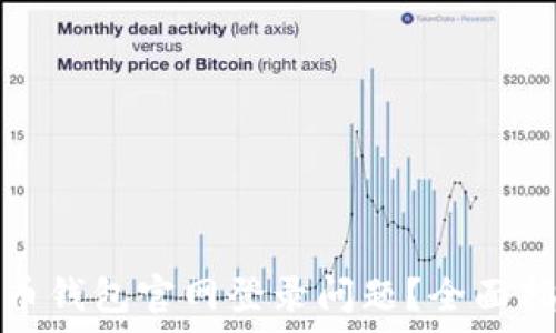   
如何解决泰达币钱包官网登录问题？全面指南与常见问答