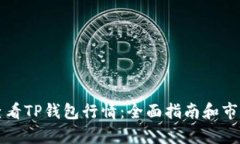 如何查看TP钱包行情：全面