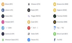 TP钱包交易手续费详解：了