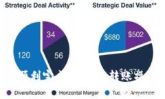    如何将USDT从芝麻开门转到TP钱包?  /  guanjianci