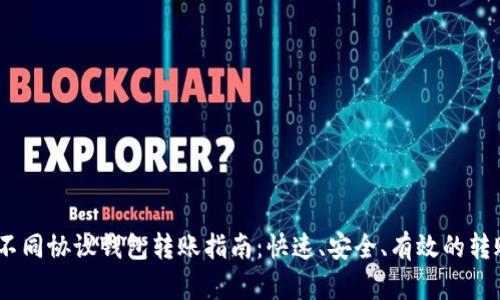 USDT不同协议钱包转账指南：快速、安全、有效的转账方式