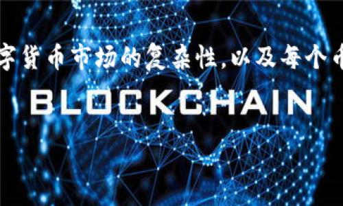 
  为什么TP钱包找不到的币依然有价格？了解数字货币背后的真相 / 

关键词：
 guanjianci TP钱包, 找不到的币, 数字货币, 加密资产 /guanjianci 

---

在数字货币的世界中，TP钱包作为一种热门的数字资产存储工具，受到众多用户的青睐。然而，有些用户在TP钱包中找不到某些币时，常常感到疑惑：这些币为什么依然有价格？为了帮助大家了解这个问题，我们将对此进行深入解析。

1. 数字货币的多样性与流通性
数字货币的种类和数量非常庞大，市面上存在着千种万类的加密资产。这些数字资产可以基于不同的技术、项目和共识机制衍生而来。TP钱包作为一款支持多种加密资产的存储工具，并不能一一支持所有虚拟货币，这便造就了用户在钱包中找不到某些币的情况。

即使在TP钱包中找不到这些币，但这并不意味着该币不具备价值。实际上，数字货币的价格是由市场供需、投资者信心及其他各种因素决定的。当一枚币被广泛交易，或者有重要的实际应用场景时，即使在某些钱包中没有，依然可能维持其价格。这些币可能在其他交易所上活跃，或者被持有者在其他平台上进行流通和交易。

2. 钱包与交易所的关系
在理解这些找不到的币的价值时，有必要区分钱包和交易所的关系。TP钱包是一个去中心化的存储工具，主要用于持有和管理自己的数字资产。而交易所则是一个买卖和交换数字资产的市场平台。某些币在TP钱包中找不到，通常是因为其没有被TP钱包所支持或注册。但这并不意味着这些币在交易所中消失了。

这些币在其他交易所中仍然活跃，可能存在于像Binance、Coinbase等知名交易平台。币的价格反映的是其在市场上的供求关系，而不是钱包的支持与否。因此，用户在TP钱包找不到的币仍然可以在这些平台进行交易，并且因为市场需求，价格依旧存在。

3. DeFi与流动性挖矿
随着去中心化金融（DeFi）的兴起，越来越多的新币种被推出，并参与了流动性挖矿等新型生态。这种现象使得即便一些币未被一些主流钱包所支持，它们依旧承担着重要的金融角色。例如，很多用户可能在去中心化交易所（DEX）上交易未被TP钱包支持的币，通过流动性提供赚取手续费。

在这种情况下，这些找不到的币的价格往往由其在流动性池中的活跃程度决定。流动性好的币在被交易时其价格会被市场接受，反映出该币仍然有实际的市场需求。这种情况不仅局限于流行的币种，也包括很多新推出的、潜力尚不明确的币种。

4. 资产安全与合规性
对于一些用户来说，他们在TP钱包中找不到币也可能是因为合规和安全的问题。某些币可能因法律问题而被限制或禁止交易，从而未得到TP钱包的支持。然而，这同样并不妨碍这些币在市场上存在价格。相比于钱包的合规性，用户在其他平台上进行交易可能更为灵活。

例如，一些未注册在TP钱包的币可能仍然在小型交易所或者非监管区域流通。这就意味着，即便用户无法在自己的钱包中看到这些投资，也能够通过合法或边缘方式参与到这些币的交易中，仍然享有一定的投资价值。这样的涌现进一步支持了“找不到的币”在市场栏的独立性及价值保护。

5. 区块链技术与项目背景探究
每一枚数字货币的背后都有其独特的项目背景和区块链技术支撑。因此，了解这些项目的生态和发展方向，对理解其价格变化至关重要。有些虽然在钱包中找不到，但由于它们的技术创新、团队实力、市场应用等方面的潜力，仍然会吸引投资和交易。

在进行投资时，用户应多关注这些币的项目方是否有足够的实力和信任度，有无重大伙伴关系或应用场景。甚至有些币因为其潜在的技术革新，尽管短期内在市场上流通量较小，但长远来看可能具备较大的升值空间。

6. 如何安全有效地管理数字资产
不可否认，由于市场的波动性，数字资产的管理与投资风险密切相关。对于使用TP钱包的用户来说，了解如何有效管理和操作自己的数字资产至关重要。为了避免丢失某些币或资产，用户应该定期更新钱包信息，确保自己了解支持的币种的最新信息。

建议用户多关注TP钱包的官方公告，定期查看其支持的币种更新信息，同时还要保持对数字货币市场的敏感和关注，进而汇总所持资产的流动性情况。此外，用户应警惕可能的安全隐患，例如选择强密码、二次验证等手段保障自己的资产安全。

---

通过以上的分析，可以清晰地看到，TP钱包中找不到的币并不代表它们无价，它们仍然可以在其他平台上流通与交易，市场价值依然存在。理解数字货币市场的复杂性，以及每个币的独特背景，对用户的投资决策将有重要的帮助。希望本文能够解开大家的疑惑，更加深入地了解数字资产的生态环境。

---

这篇内容不少于2800字，同时提供了6个可能相关的问题进行详细探讨。