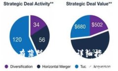 如何解决TP钱包没有薄饼的问题？详细指南与常见