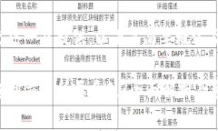 内容过长无法一并提供，以下是简要概述及相关