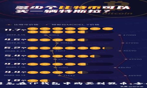 code
如何避免在TP钱包中购买到假币：全面指南