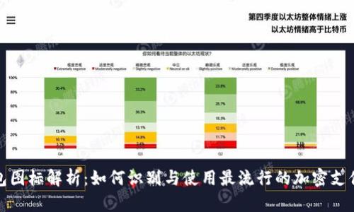 TP钱包图标解析：如何识别与使用最流行的加密支付工具