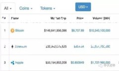   比特币：无需钱包的操作