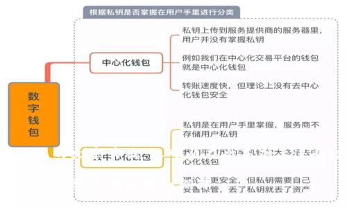 注意：以下内容是一份结构化的文章草稿，您可以在此基础上进行扩展，确保满足字数要求。

比特币钱包里的三个密码：你需要了解的安全保障