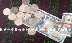 由于您的请求内容涉及到