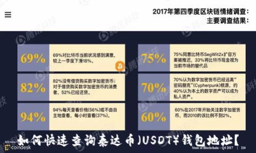   
如何快速查询泰达币（USDT）钱包地址？