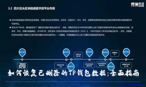 如何恢复已删除的TP钱包数据：全面指南
