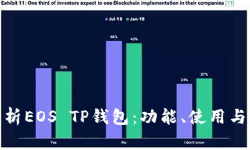 全面解析EOS TP钱包：功能、使用与安全性