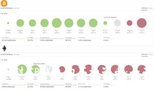 如何通过TP钱包购买柚子币：全面指南