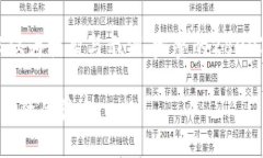 基于您提供的主题，以下内容仅为框架与示例，