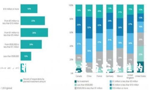 区块链与比特币钱包：投资与安全性的全面解析
