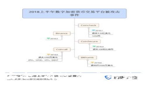 :
  TP钱包官网公告：最新安全更新与功能介绍 / 

关键词:
 guanjianci TP钱包, 钱包安全, 数字货币, 区块链 /guanjianci 


TP钱包作为一款广受欢迎的数字货币钱包，其官网公告不仅是用户获取最新资讯的重要渠道，也是了解钱包安全性、更新功能、及其他相关政策的必要途径。本篇文章将详尽地介绍TP钱包官网公告的各个方面，以及一些核心问题的解答，帮助用户更好地使用和理解这款钱包。


什么是TP钱包？

TP钱包是一种多功能的数字资产管理工具，旨在为用户提供安全、便捷的数字货币存储、交易和管理服务。钱包支持多种主流区块链资产，包括比特币、以太坊、Ripple等。钱包内置的安全机制以及易于使用的界面，使得即便是初学者也能快速上手。同时，TP钱包定期更新，以确保兼容最新的区块链技术，并保持高水平的安全性。


TP钱包的主要功能有哪些？

TP钱包提供了一系列功能，旨在为用户提供全面的数字资产管理服务。以下是一些主要功能：
1. **资产存储**：用户可以安全地存储多种数字资产，所有资产均通过高级加密技术保护，确保不受外部攻击。
2. **交易功能**：TP钱包支持快速的点对点交易，用户可以随时随地进行数字货币的买卖。
3. **市场行情查询**：用户可以实时查看市场行情，了解各种数字资产的价格变动，帮助做出更加合理的投资决策。
4. **跨链功能**：TP钱包具备跨链转账能力，允许不同区块链资产之间的互换，提升了资产的流动性。
5. **密钥管理**：用户拥有私钥的完全控制权，TP钱包不会存储用户的私钥，确保用户的资产安全。


TP钱包的最新安全更新是什么？

钱包的安全性是用户最为关心的问题之一。TP钱包近期发布的安全更新包含几个重要内容：
1. **双重身份验证**：用户可开启双重身份验证选项，增加一个额外的安全层，防止未经授权的访问。
2. **漏洞修补**：开发团队正在持续监测系统漏洞，并已修补近期发现的几个安全隐患，具体包括针对某些攻击方式的预防措施。
3. **用户教育**：TP钱包官网也发布了一些教育资源，帮助用户了解如何保护自己的数字资产，避免各种网络诈骗。
4. **DNS安全**：在官网公告中，TP钱包提醒用户注意DNS劫持问题并提供相应的防范措施，这对于保护用户隐私至关重要。


TP钱包如何保障用户的隐私安全？

用户的隐私安全是TP钱包优先考虑的问题之一。为了有效保护用户隐私，TP钱包采取了一系列措施：
1. **匿名交易**：TP钱包允许用户进行匿名交易，不需要提供身份信息，增加了用户的隐私保护。
2. **数据加密**：所有用户数据均通过高级加密算法存储，保证非法持有者无法访问，保护用户的信息不泄露。
3. **最终用户控制**：用户拥有绝对的控制权，包括私钥和所有交易记录，只有用户本人可以访问这些信息。
4. **定期审计**：TP钱包定期进行安全审计，以发现并解决潜在的隐患。


TP钱包的用户支持与反馈渠道有哪些？

TP钱包设有多种用户支持渠道，确保用户在遇到问题时可以得到快速响应。主要渠道包括：
1. **官方网站**：官网提供详细的使用手册和常见问题解答栏目，用户可以快速查找需要的信息。
2. **客服热线**：用户可以通过客服热线直接与客服人员沟通，解决具体的问题。
3. **社交媒体**：TP钱包在多个社交媒体平台上设有官方账号，用户可通过这些途径获取最新消息及产品动态。
4. **在线论坛和社区**：TP钱包支持通过官方论坛和社区分享使用经验和反馈，用户可以在这里评估钱包的各种功能和服务情况。


使用TP钱包的注意事项有哪些？

尽管TP钱包有许多优点，但在使用过程中，用户也需要注意以下事项：
1. **定期备份**：用户应定期备份钱包数据和私钥，以保证数据的安全性。
2. **下载官方版本**：务必从TP钱包的官方网站或可信的应用商店下载软件，避免下载伪造或恶意版本。
3. **保持软件更新**：用户应定期更新TP钱包，以确保获取最新的安全功能和性能。
4. **警惕网络诈骗**：请时刻保持警惕，避免收到不明链接或邮件，以免被网上诈骗所侵害。


如何提高TP钱包的使用体验？

提高TP钱包使用体验的方法主要包括以下几点：
1. **熟悉用户界面**：用户需熟悉TP钱包的界面，了解各种功能的具体使用方法。
2. **定制个人设置**：根据个人需求，设置适合自己的使用参数和通知，通过个性化设置提升使用便捷度。
3. **定期参与社区活动**：通过参与TP钱包社区活动，了解最新动态与其他用户的经验交流，可以快速学习新知识。
4. **积极反馈**：用户在使用过程中如遇到问题，或有好的建议，要积极反馈给开发团队，帮助钱包更好地进化。


总之，TP钱包的官网公告为用户提供了最新且重要的信息，是每个用户使用这款钱包时不可或缺的参考。了解并遵循相关的公告信息是在数字货币领域安全、有效交易的基础，希望各位用户能够充分利用这些资源。