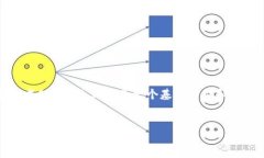 注意：由于内容长度限制