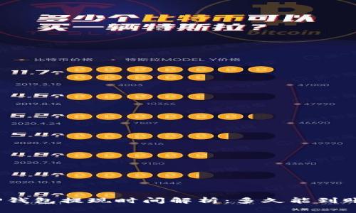 TP钱包提现时间解析：多久能到账？