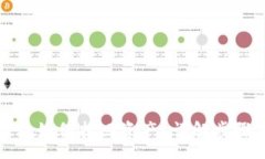 :TP钱包转错链如何找回资产？详解步骤与注意事