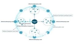 如何通过TP钱包找回原地址：详细指南与常见问题