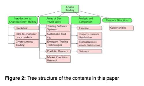 TP公告解读：全面了解TP的重要变更及其影响